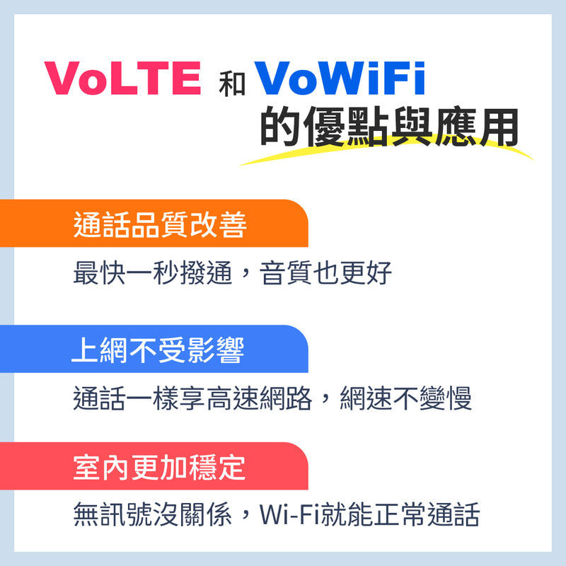 VoWiFi